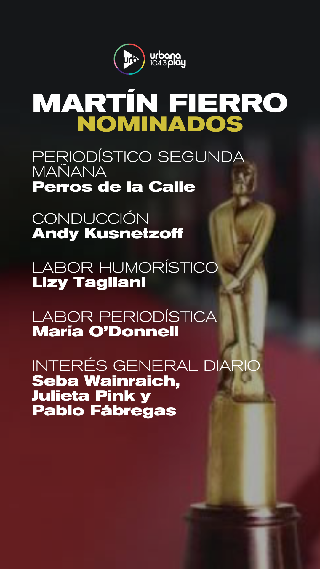 ¡Celebramos a nuestros nominados para los Martín Fierro de Radio