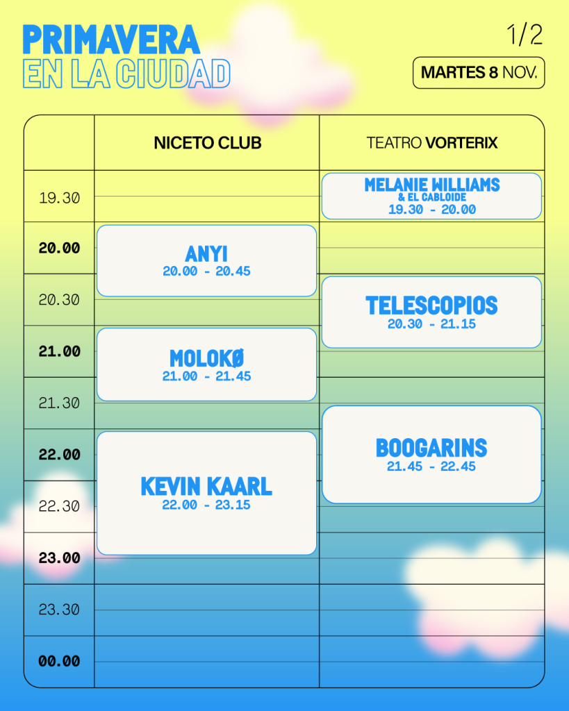 Urbana Play anuncia: ¡Primavera Sound Buenos Aires presenta la grilla de #PrimaveraEnLaCiudad! 3 3 08 MARTES 1