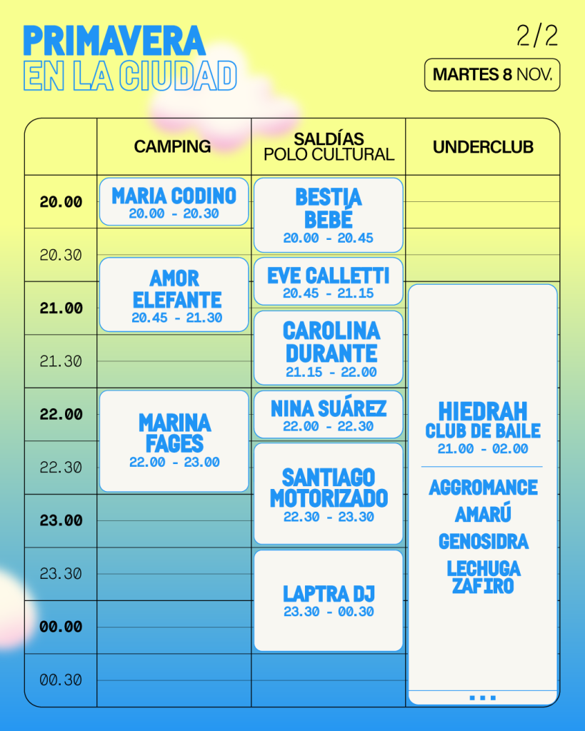 Urbana Play anuncia: ¡Primavera Sound Buenos Aires presenta la grilla de #PrimaveraEnLaCiudad! 4 4 08 MARTES 2