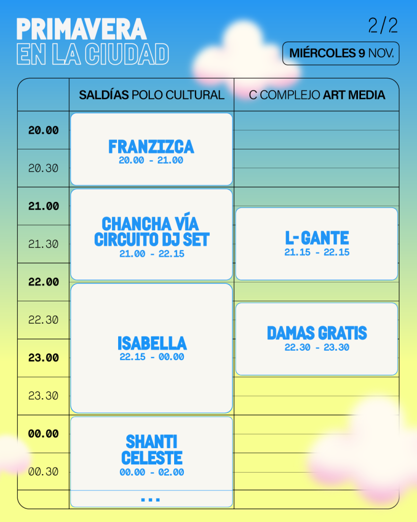 Urbana Play anuncia: ¡Primavera Sound Buenos Aires presenta la grilla de #PrimaveraEnLaCiudad! 6 6 09 MIERCOLES 2