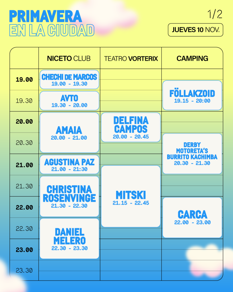 Urbana Play anuncia: ¡Primavera Sound Buenos Aires presenta la grilla de #PrimaveraEnLaCiudad! 7 7 10 JUEVES 1