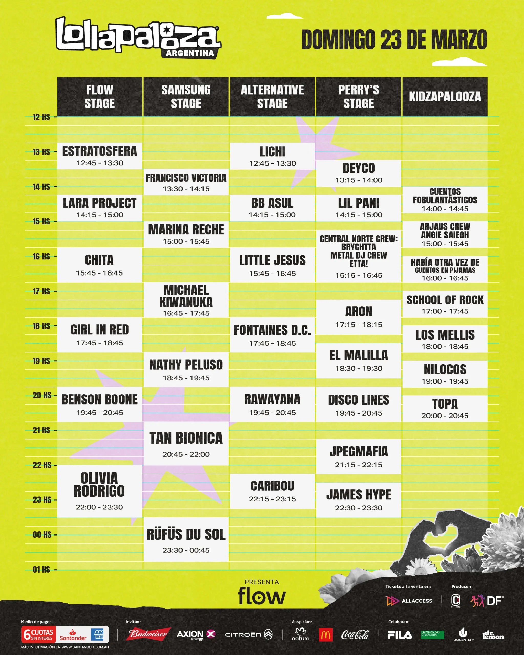 CONOCÉ LOS HORARIOS #LOLLAAR10AÑOS 3 03 HORARIOS LOLLA 2025 DOM scaled